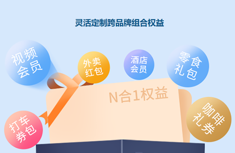 视频会员批发平台的全新玩法：为什么虚拟卡券购买正成为数字产权交易的黄金赛道？